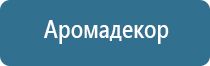 ароматизатор для помещений автоматический